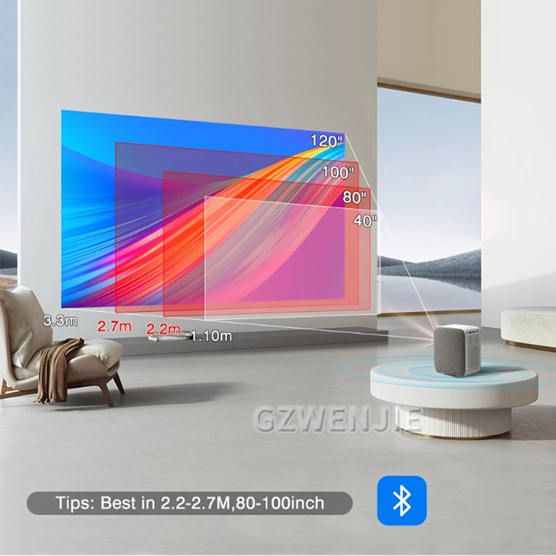 Smart Home Video - Mini Projektor H6 LED 1080P Full
