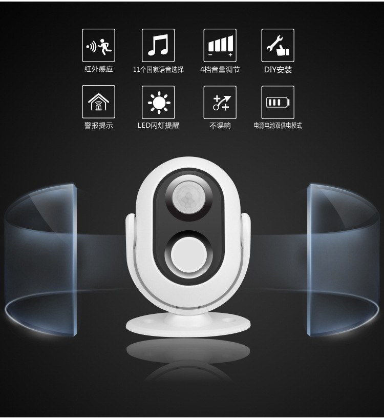Wireless Door Sensor - Bezprzewodowy alarm z dzwonkiem powitalnym, czujnik