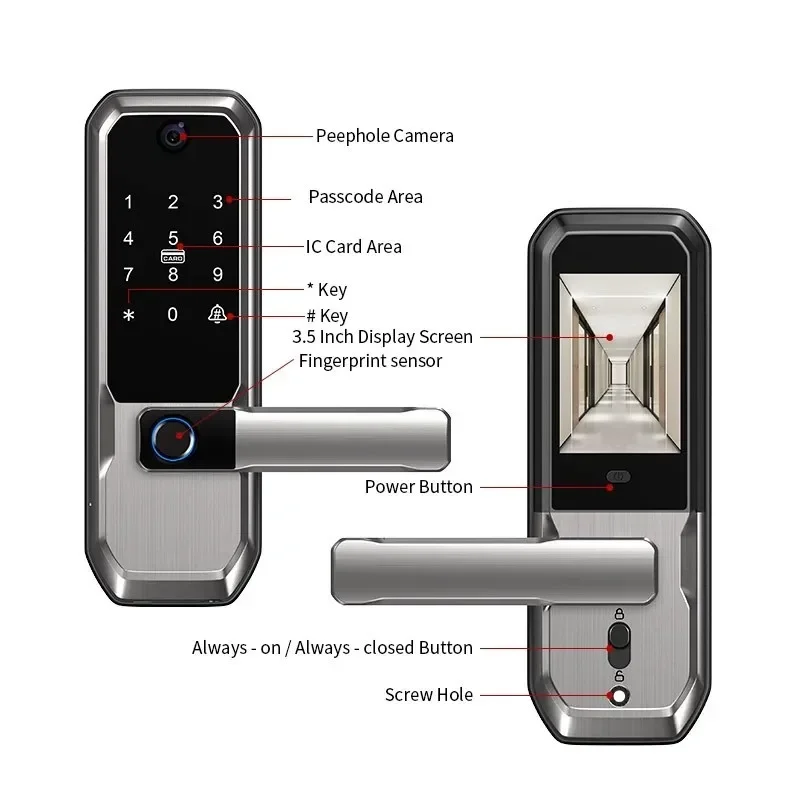 Inteligentny zamek do drzwi Tu – Smart Home Door Lock recenzja i cena