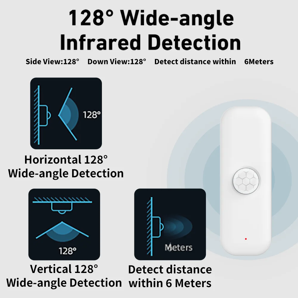 1~3 szt. Czujnik ruchu Tuya Wi – Smart Home Wiser recenzja i cena