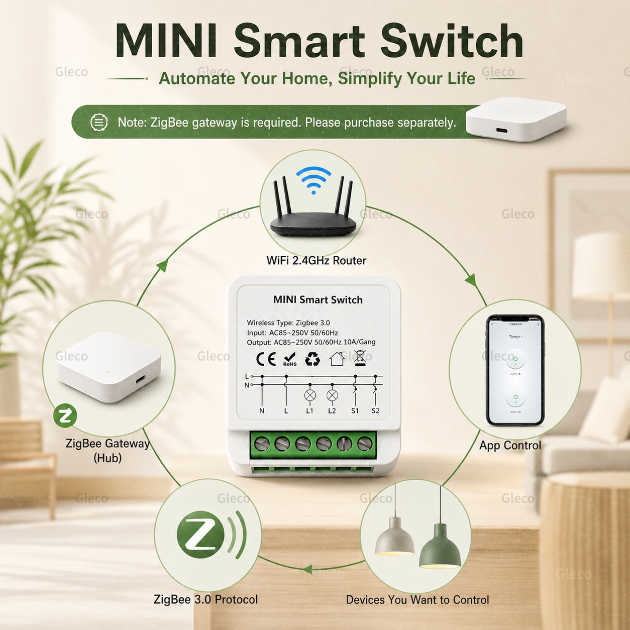 Inteligentny przełącznik Zigbe – Smart Home Hub 2 recenzja i cena