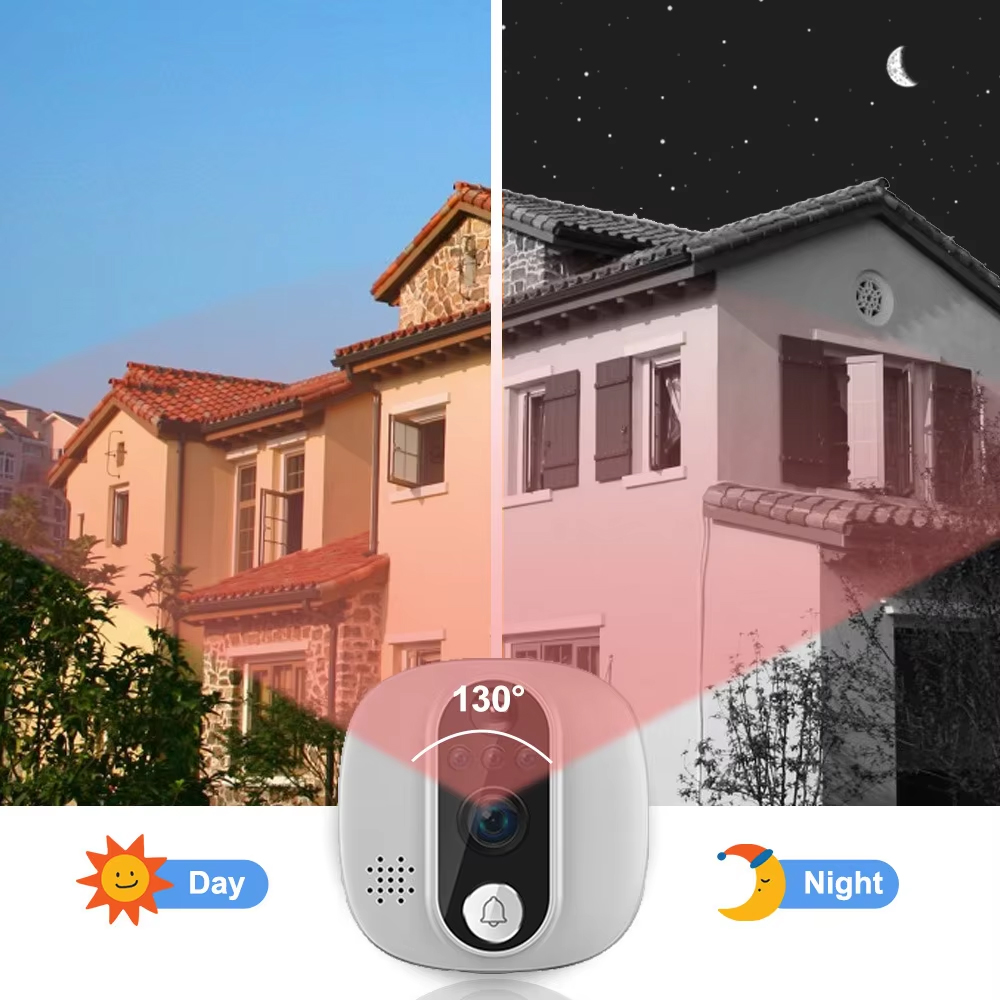 Tuya 1080P WiFi dzwonek do drz – Smart Home Wiser recenzja i cena