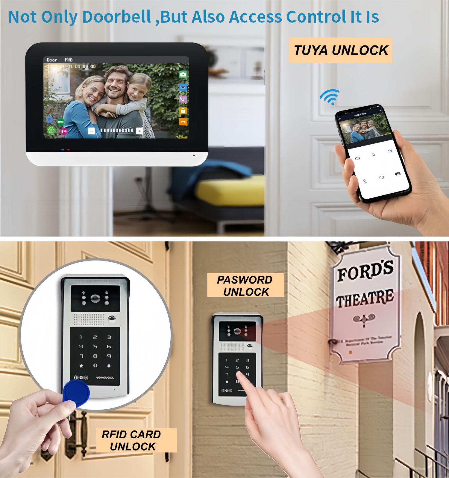 System wideodomofonowy TUYA WI – Smart Home Video recenzja i cena