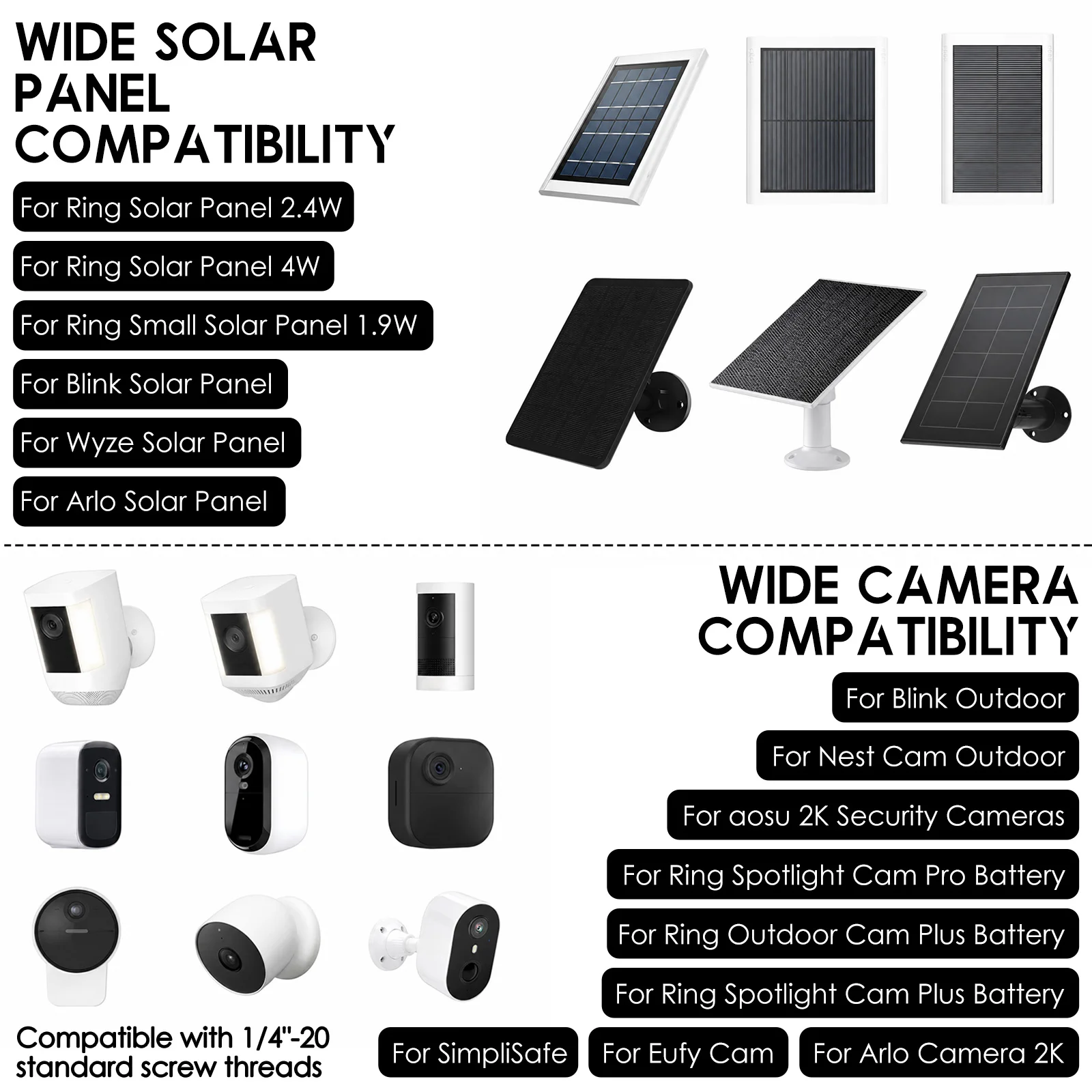 Uchwyt 2 w 1 do montażu panelu – Eufy Camera E220 recenzja i cena