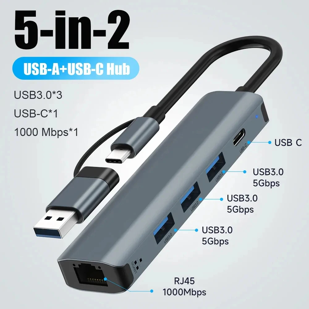 5 w 1: hub USB-C, stacja dokuj – Smart Home Hub 2 recenzja i cena