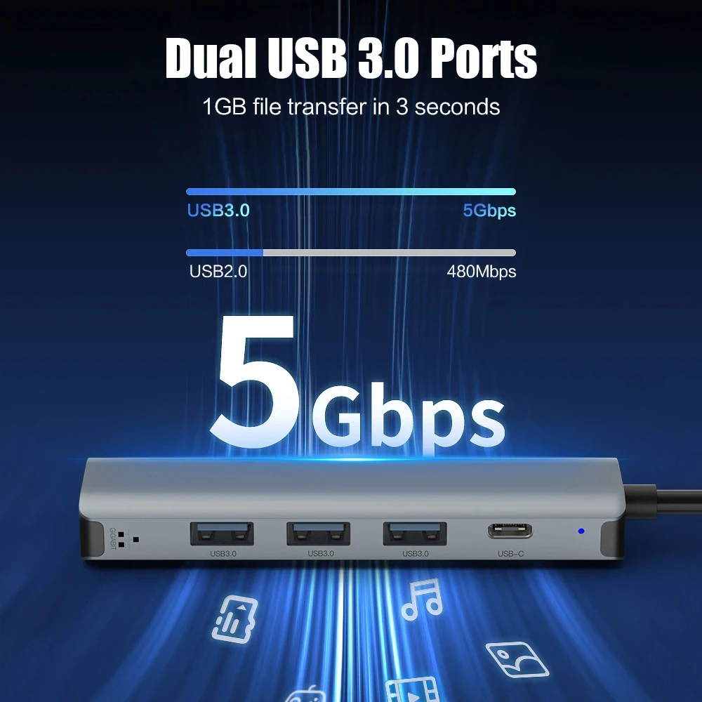 5 w 1: hub USB-C, stacja dokuj – Smart Home Hub 2 recenzja i cena