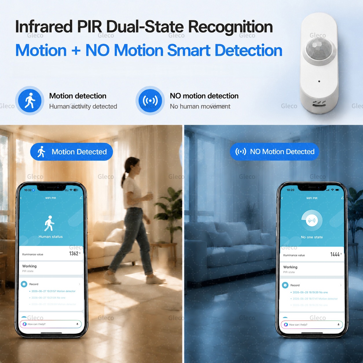 Czujnik ruchu PIR WiFi Tuya, i – Smart Home Wiser recenzja i cena