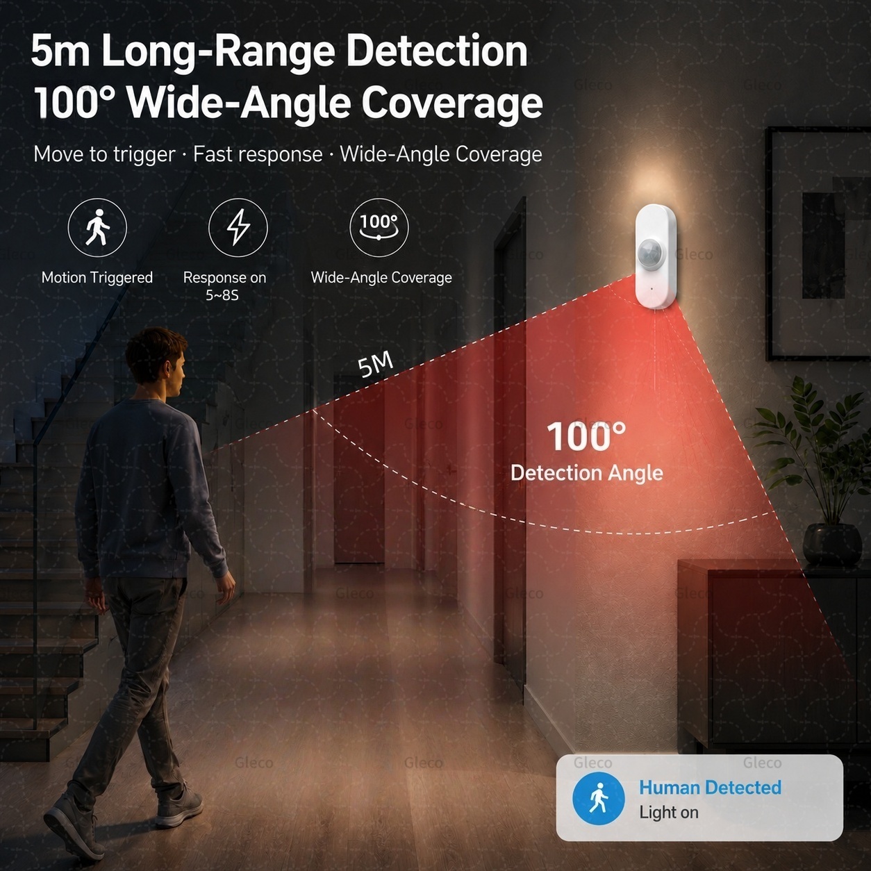 Czujnik ruchu PIR WiFi Tuya, i – Smart Home Wiser recenzja i cena