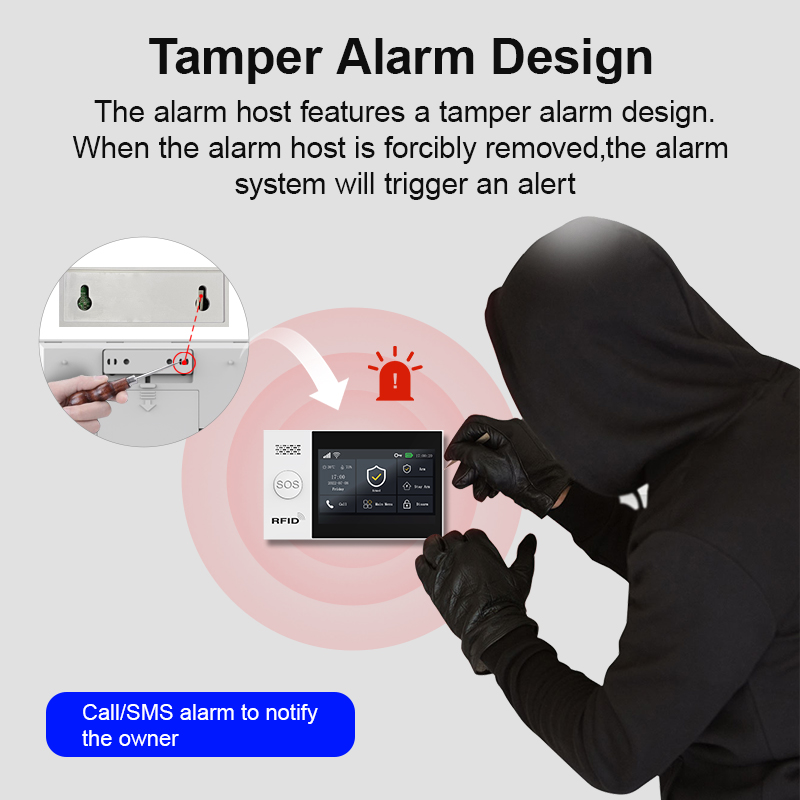PGST inteligentny zestaw alarm – Smart Home Wiser recenzja i cena
