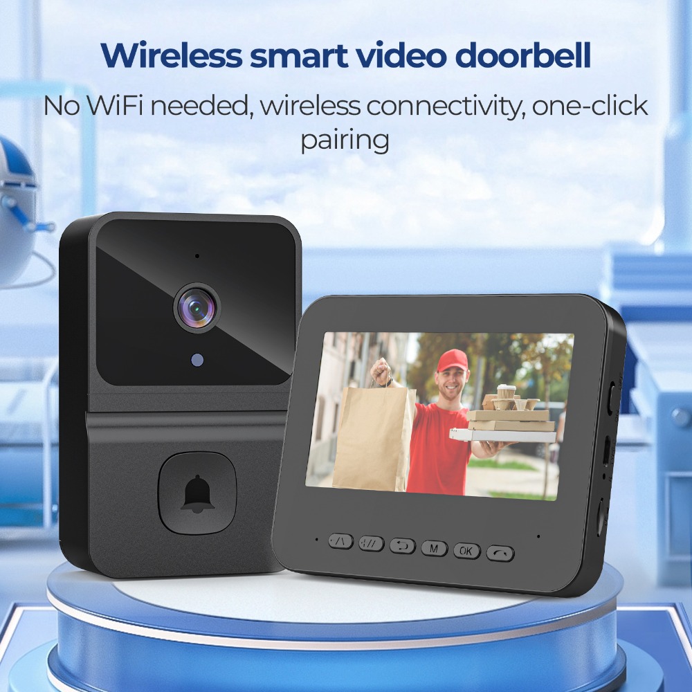 Bezprzewodowy inteligentny wid – Smart Home Video recenzja i cena