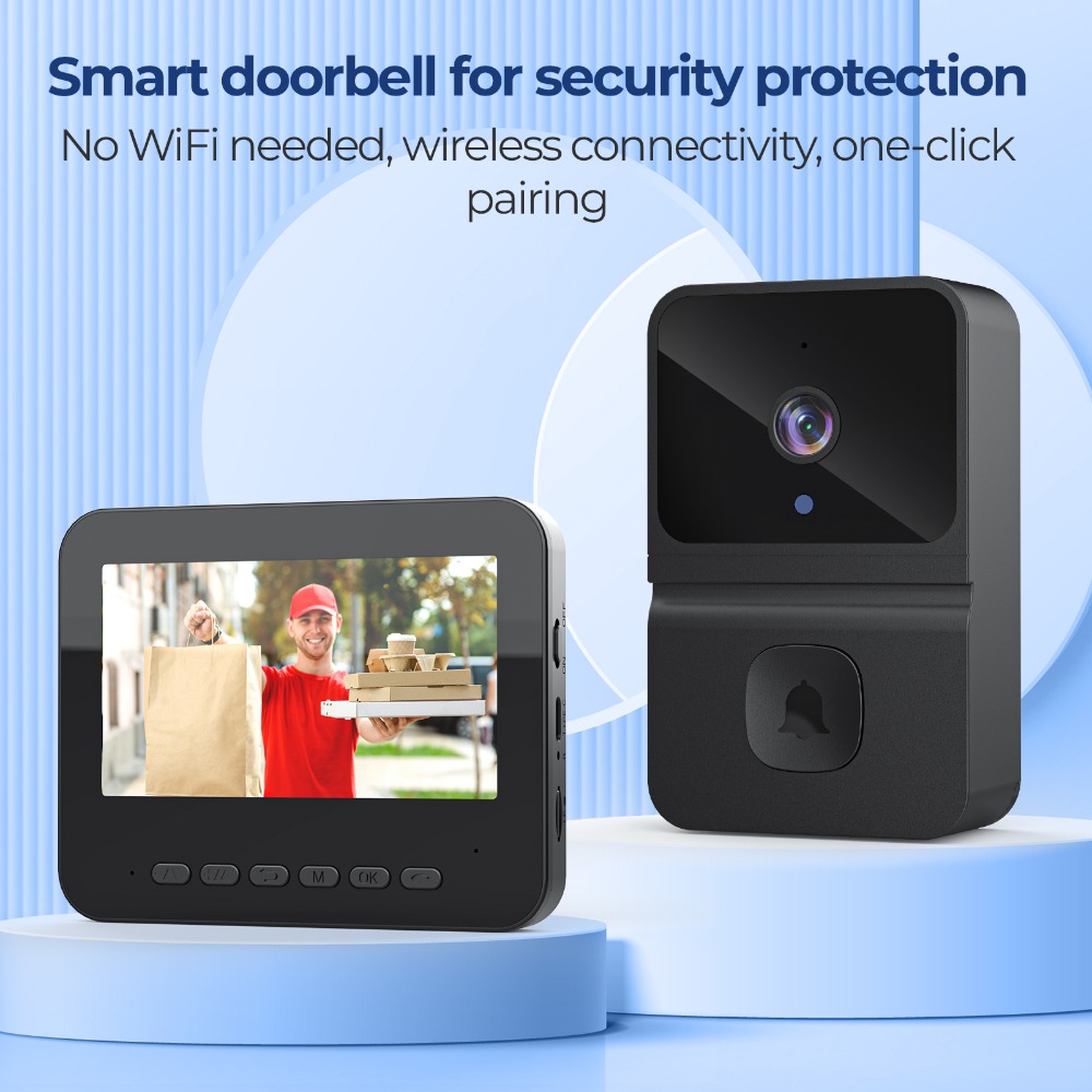 Bezprzewodowy inteligentny wid – Smart Home Video recenzja i cena