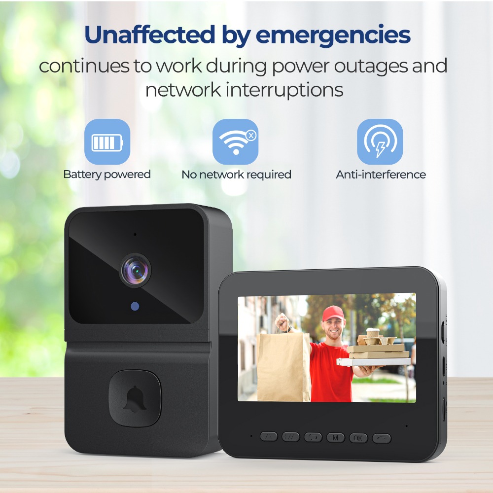Bezprzewodowy inteligentny wid – Smart Home Video recenzja i cena