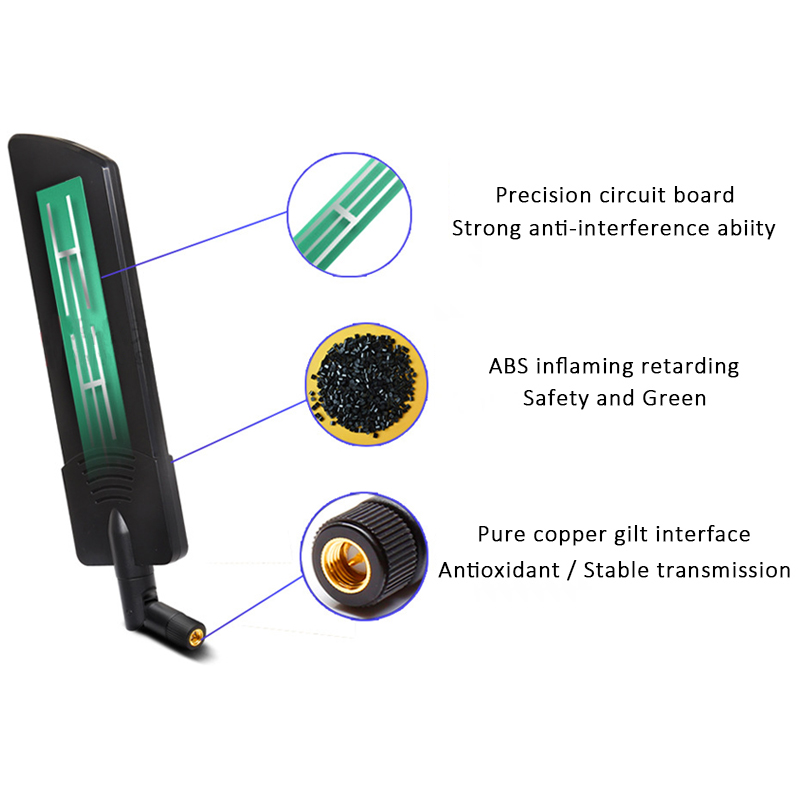 Antena gumowa 5G o wysokim zys – Smart Home Yellow recenzja i cena
